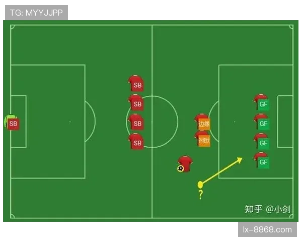 直接任意球规则全解析：哪些犯规必须判直接任意球？