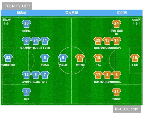 萨卡在阿森纳的关键作用与冠军路径分析