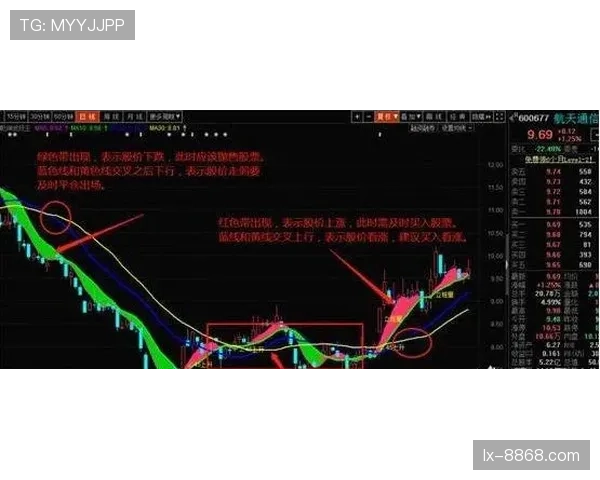 换人程序规则拆解：换人次数、时机与裁判判罚标准详解