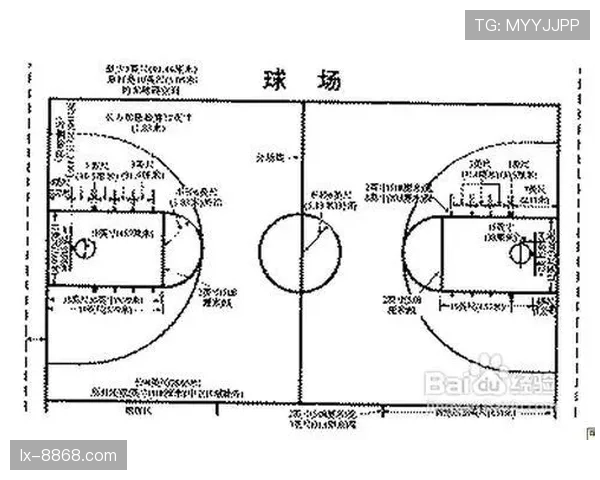 新手指南：篮球24秒违例如何正确理解与实战判定？