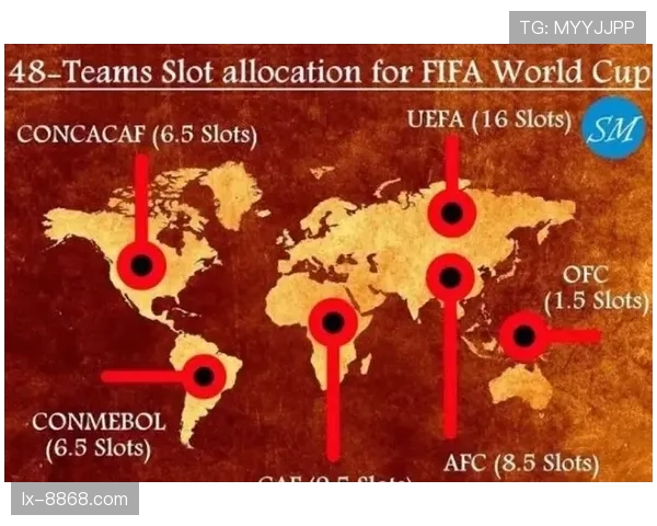 2026世界杯48队12个小组赛制如何规定每组4队怎么分组