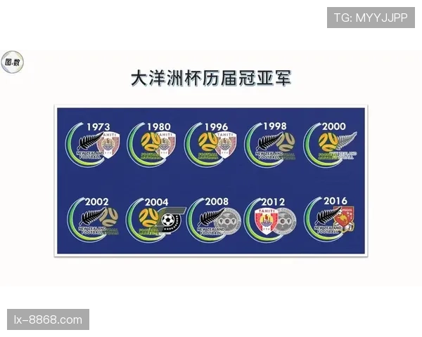 新西兰冲击2026世界杯赛程预测 能否创造大洋洲球队新历史